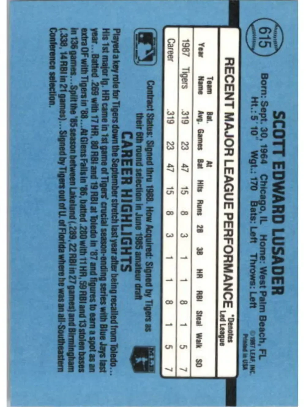 1988 Scott Lusader Donruss Baseball Card #615